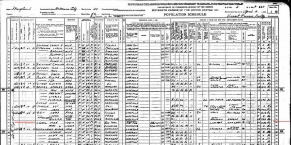 Image for event: Keeping Track of People: Census Records