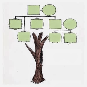 Image for event: Compiling Your Medical Family Tree